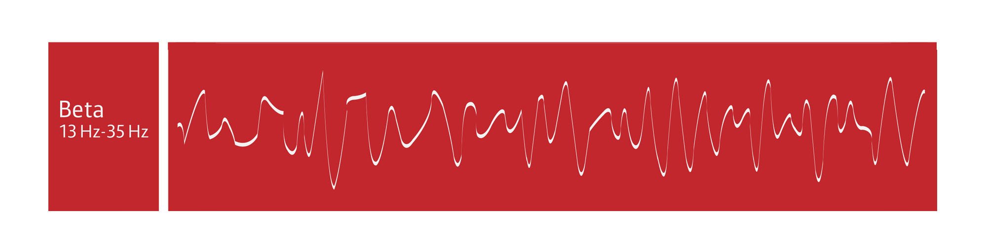 beta brain waves or beta neural oscillations