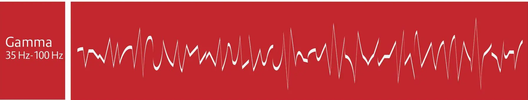gamma brain waves or gamma neural oscillations